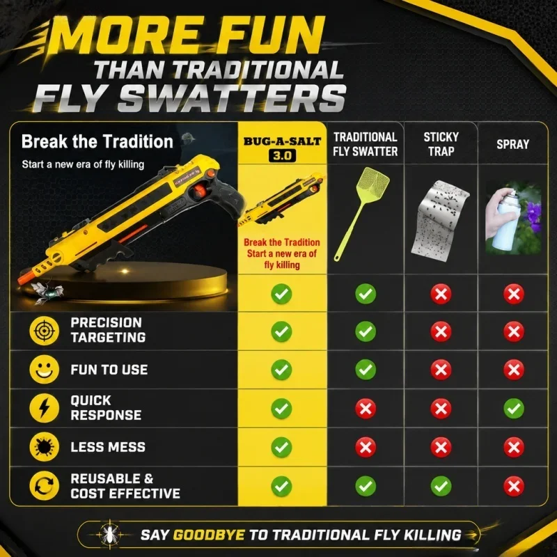 2026 Upgraded Salt Gun 3.0 Fly and Mosquito Killer Toy, Accurate Aiming Shooting Game, Manual Pest Shooting Toy for Home