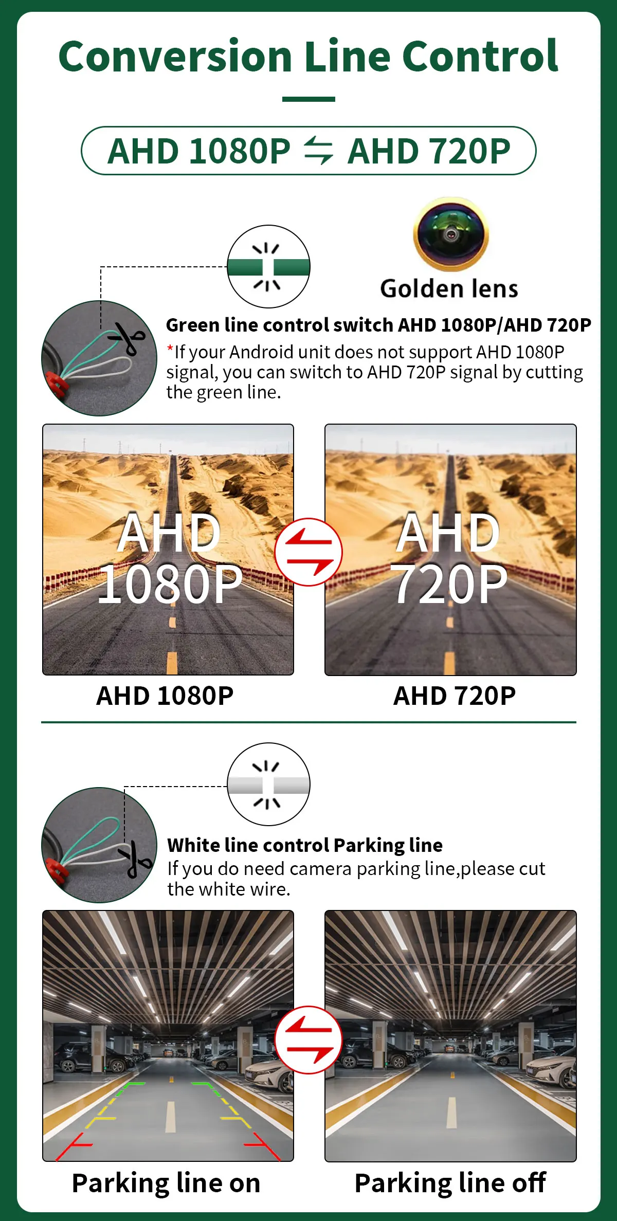 AHD 1080P Auto Rückansicht Reverse Stamm Griff Kamera Für BMW 3er F30 F31 F35/5 serie F10 F11/X3 F25/X4 F26/X5 F15/X6 F16 – Detail 6