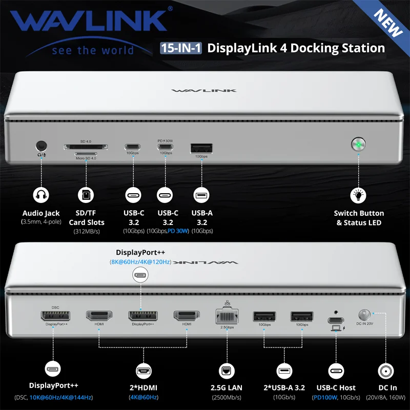 WAVLINK USB C DL7400 DisplayLink Premium Docking Station 2 DP 2xHDMI2.0 Single 10K Dual 8K@60Hz Quad 4K@60Hz for M1/M2/M3 Mac