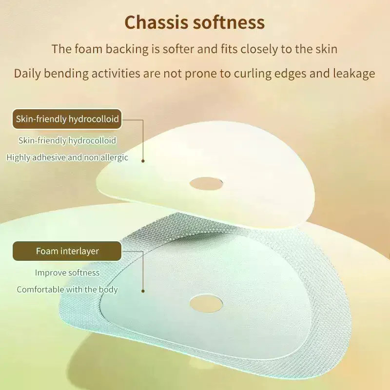 

1Pcs Exhaustable Colostomy Bags 65mm Hole Drainable Ostomy Bags Stoma Care Pouch With Clips Closure Colostomy Bag