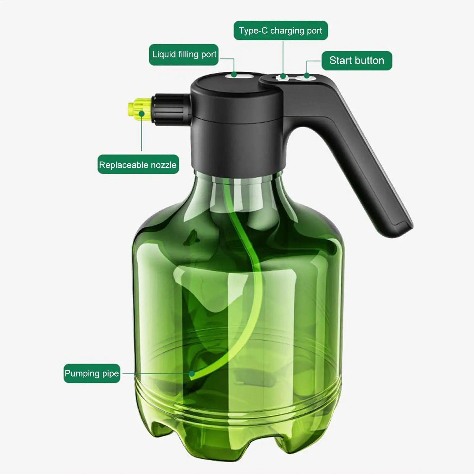 

Electric Sprayer 3000ml Rechargeable Electric Yard Sprayer 1500mAh Adjustable Mister Bottle Washer For Yard Fence Plant House