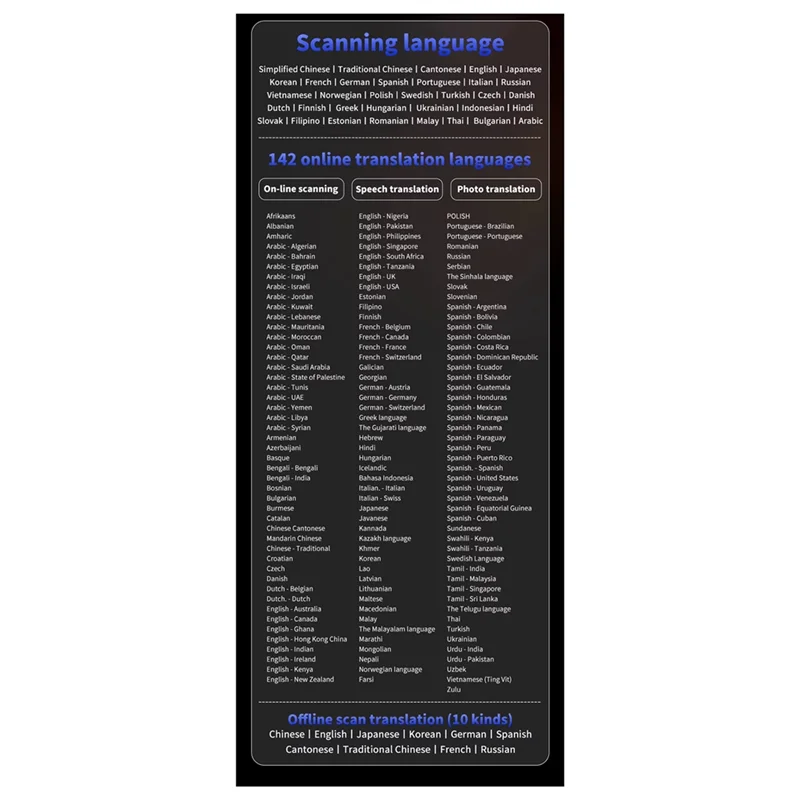 AF93-A29S 142 langues stylo traducteur de balayage vocal traducteur de langue en temps réel dictionnaire traduction entreprise à l'étranger
