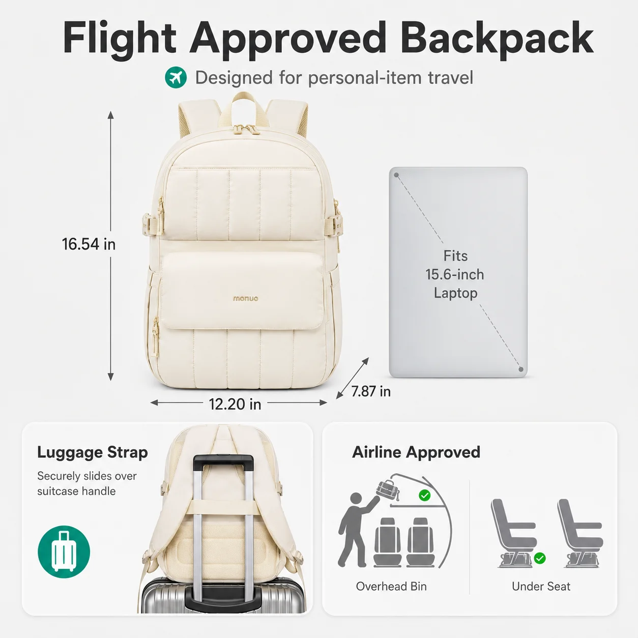 Рюкзак MOSISO Puffy для ноутбу – обзор и цена Laptop Backpack 15.6