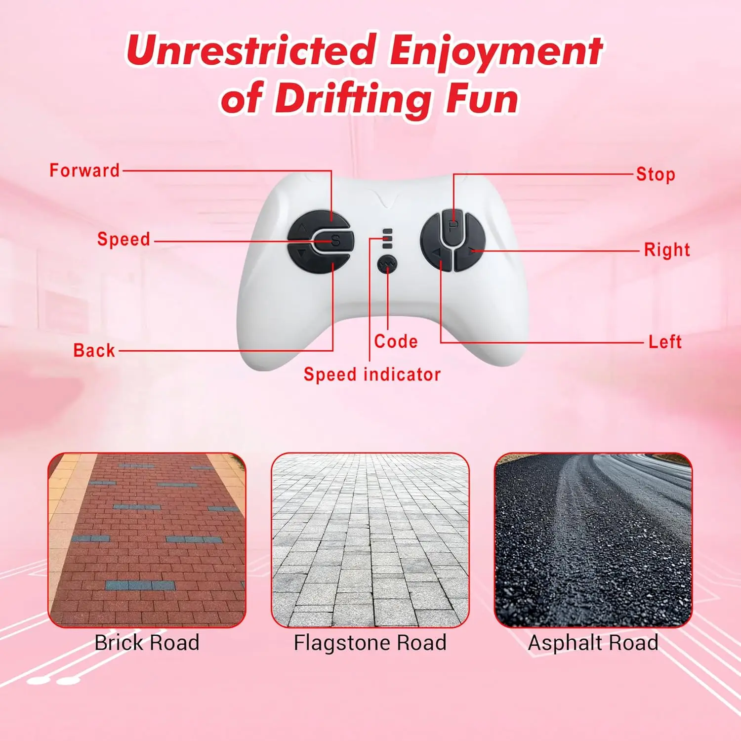 12V Kids Electric Car with Remote Control LED Lights & Sound System Battery Powered Ride-On Toy for Boys & Girls Birthday Gifts