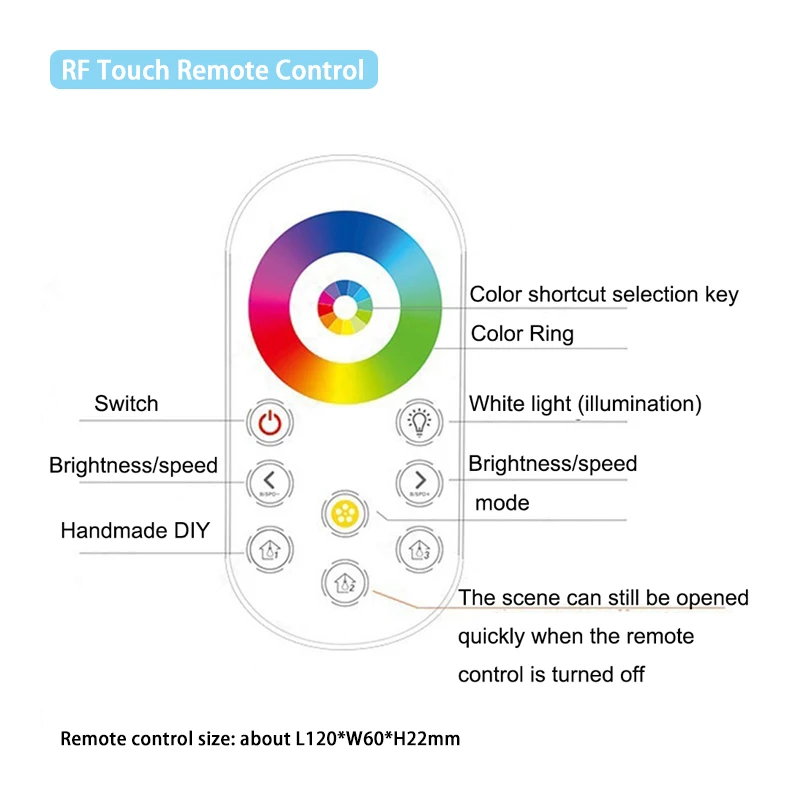 Мини-диммер, 5 ~ 24 В постоянного тока