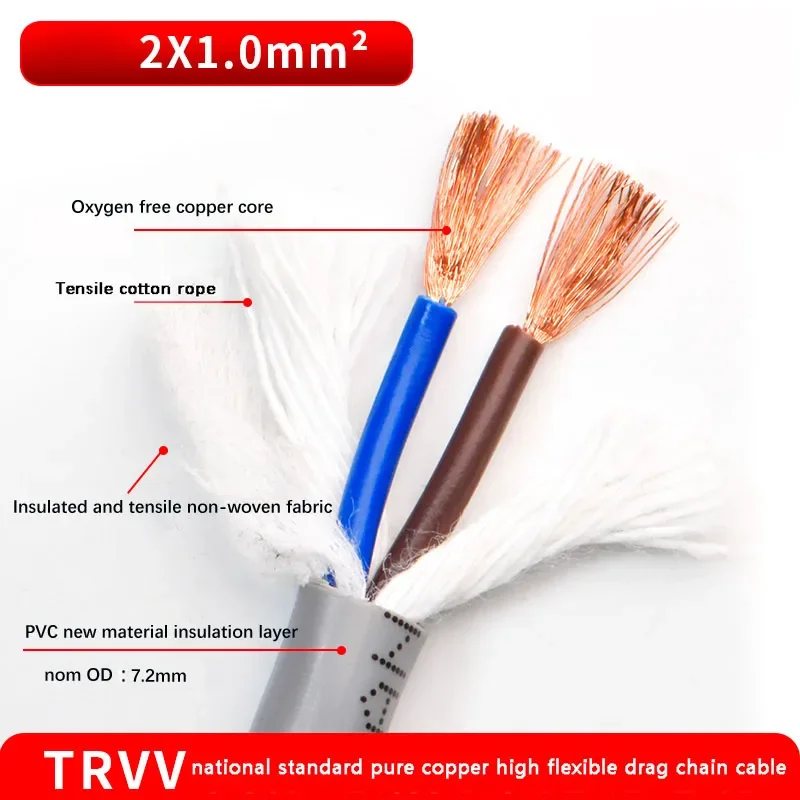 5 Meters TRVV High Flexibility Drag Chain Cable 2-core 0.2 0.3 0.5 0.75mm Signal Tank Chain Line Electrical Wires