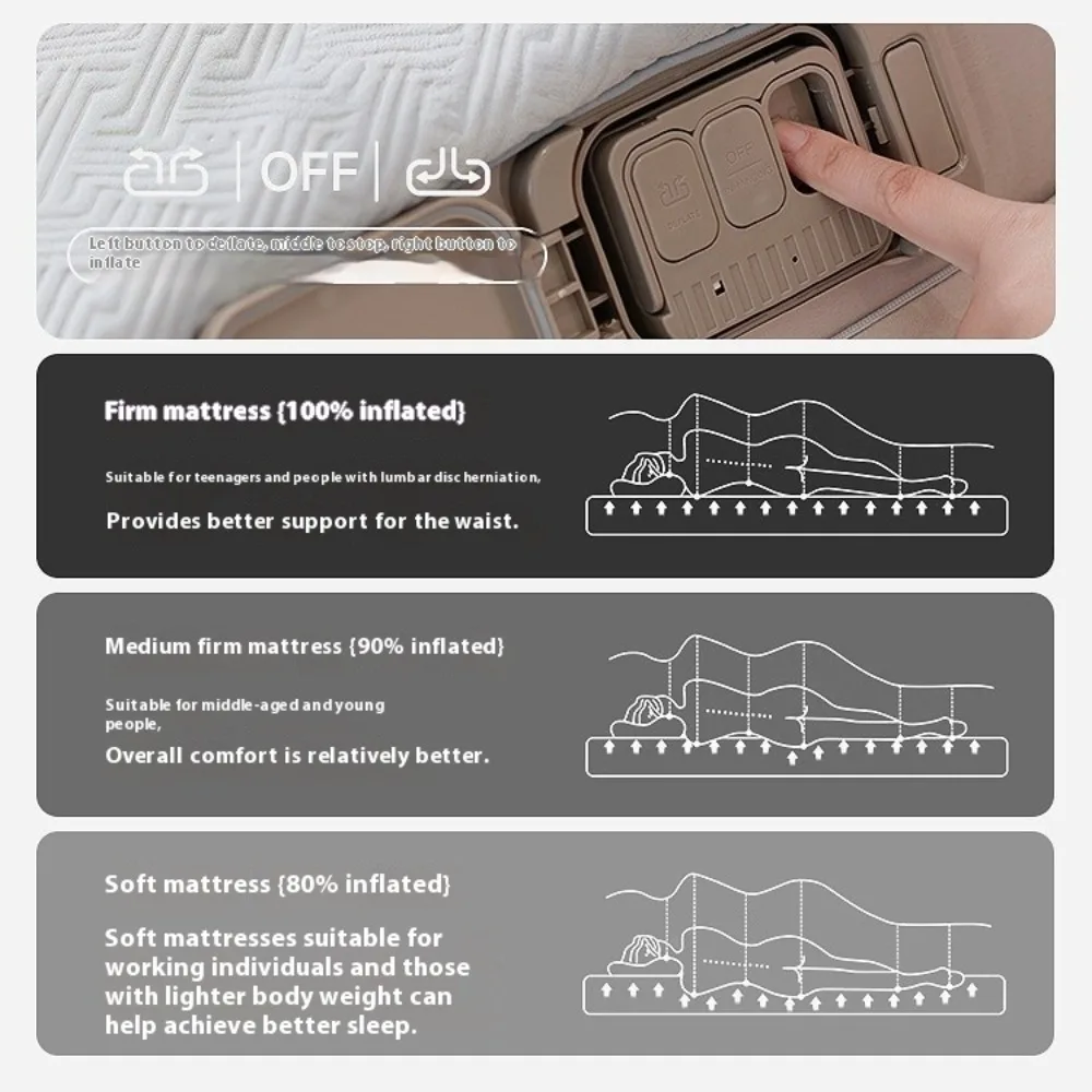 Thumbnail 3 - #57 Highest Rated Air Beds to Buy in 2026