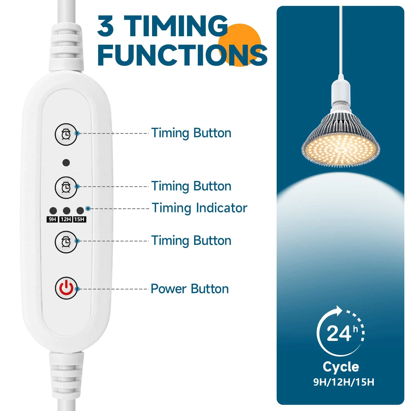 LED Grow Light Bulb with Timing and Hanging System,25W Full Spectrum, 9H/12H/15H Timer, Hanging Grow Lights with 5m Power Cord