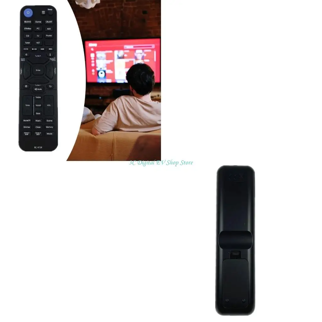 E74D Plastic Remote…