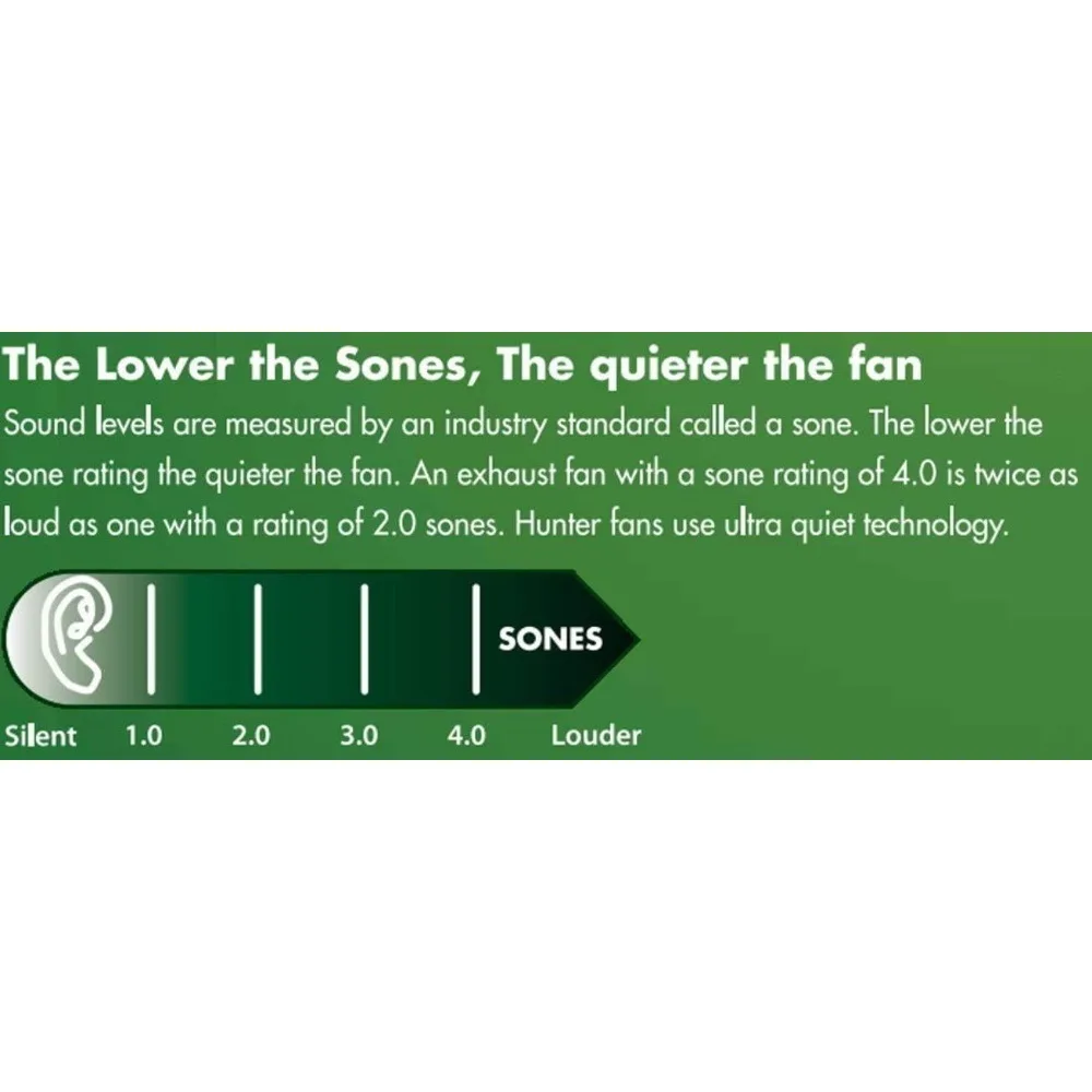 تتضمن ضوء LED مروحة عادم الحمام المزخرفة بالنيكل المصقول مع تهوية، طراز هانتلي الحديث