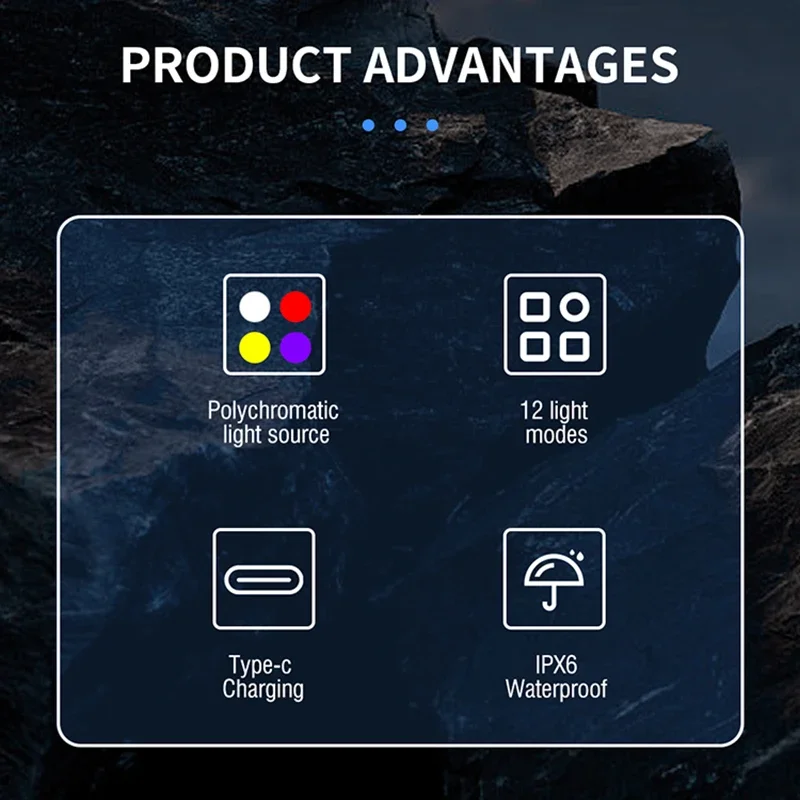 High Power Led Keyc…