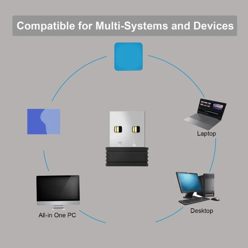 Dropship Computer Wireless USB Mouse Jigglers Mover Keeps Laptop Awake Effortlessly