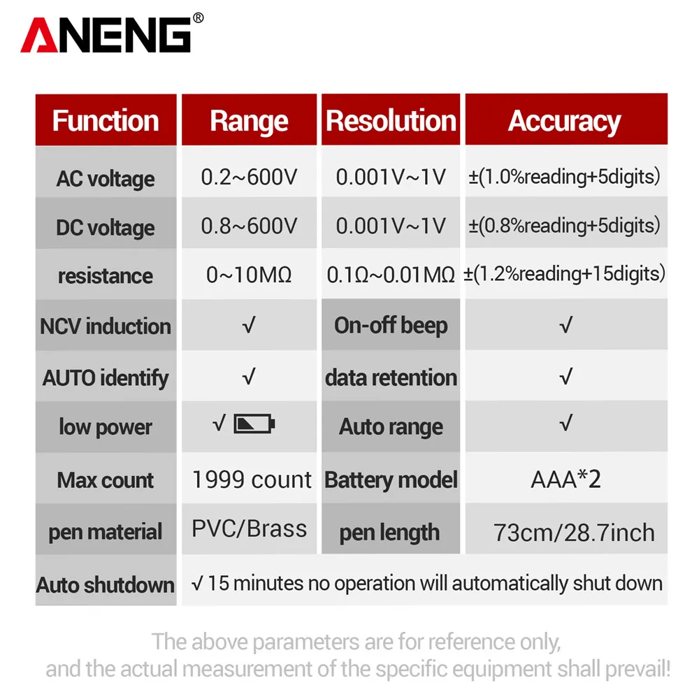 ANENG M113 Pocket Portable Multímetro Tester 1999 Counts Mini Multimeter CAT II 600V AC/DC Voltage Auto Machine Multitester Too