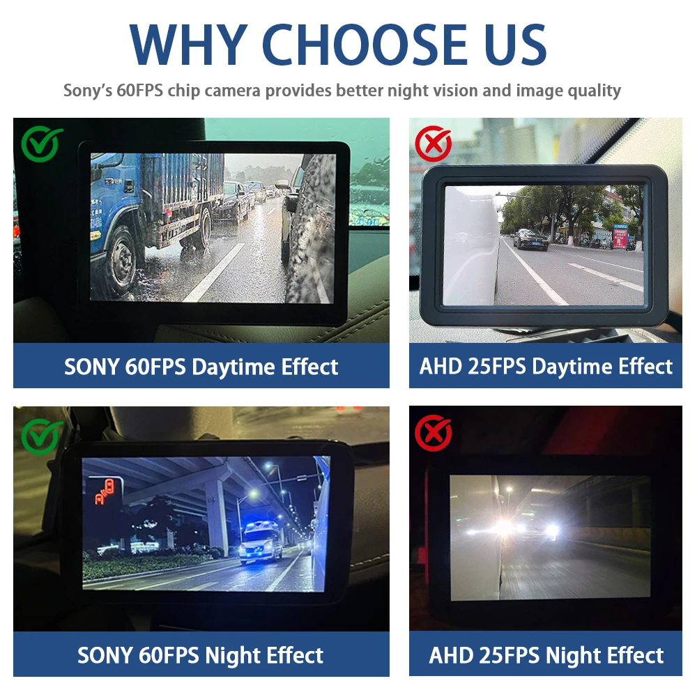 Carsanbo 5.5 Inch IPS Touch Screen Monitor Car Digital Side View Mirror 1080P WDR Camera Pro System with DVR Ai BSD Voice Alarm
