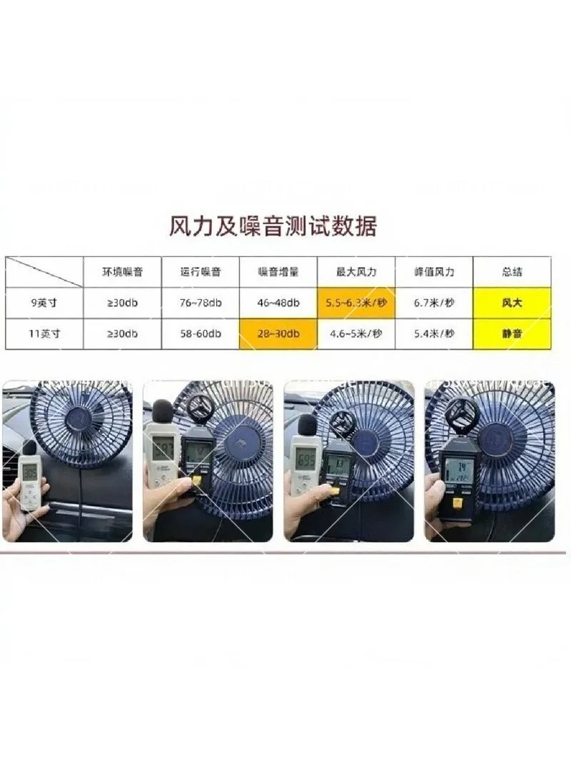 12V/24V Brushless Car Fan - Pure Copper Core Quiet Ceiling Fan for Truck Universal Electric Cooling Fan