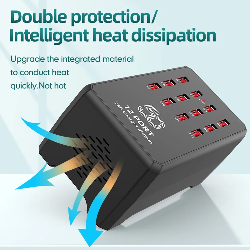 Ładowarka GaN 50W, 12-portowa stacja szybkiego ładowania USB C PD3.1 do iPhone 17 16 15 14 13 Pro Max Samsung MacBook Xiaomi