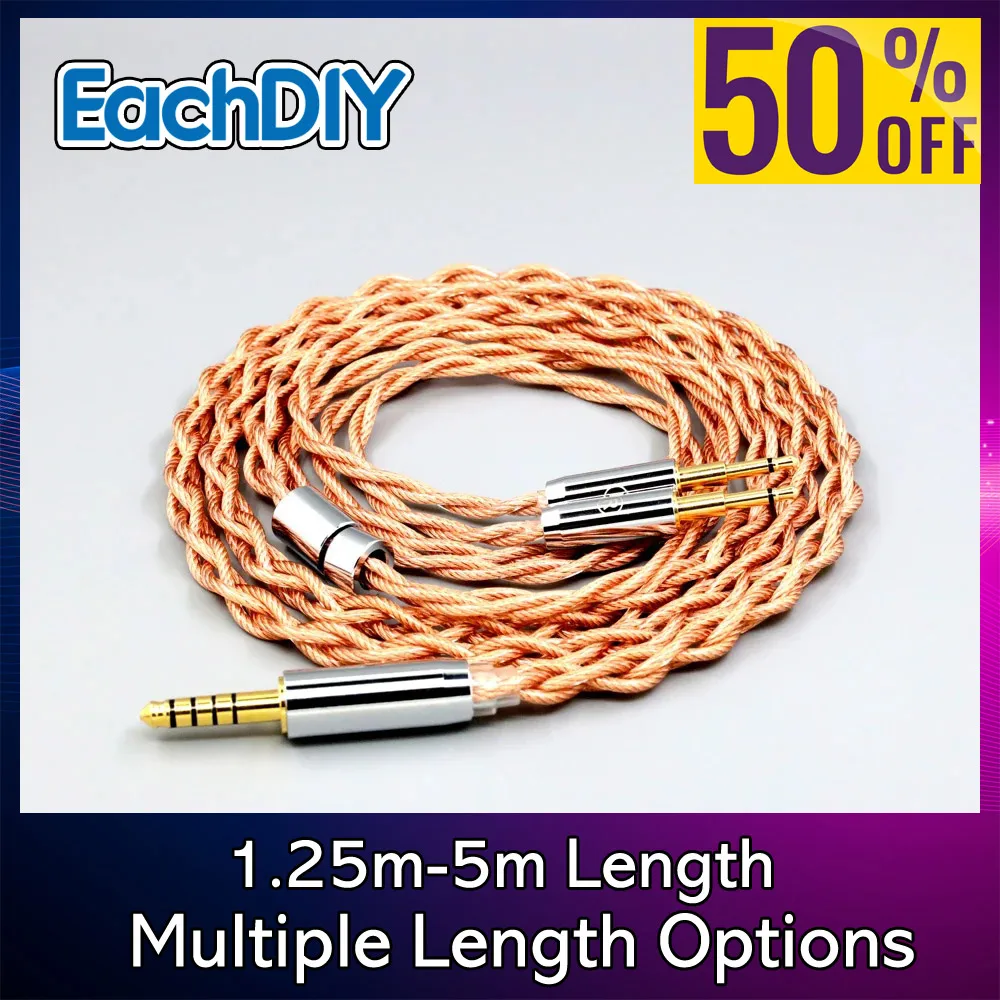 Graphene Shielding …