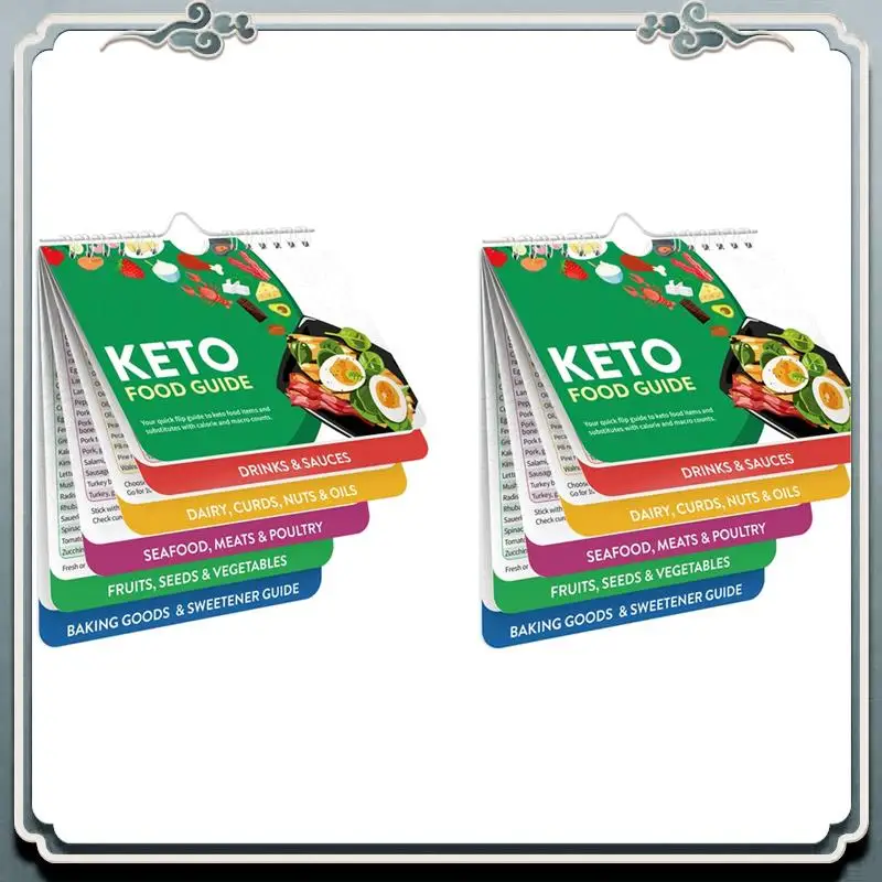 كتيب مغناطيسي لورقة الغش من كيتو - مجموعة أدوات تخطيط قائمة الطعام كيتو للمبتدئين والدمى - مجموعة أدوات تخطيط قائمة الطعام المغناطيسية من كيتو