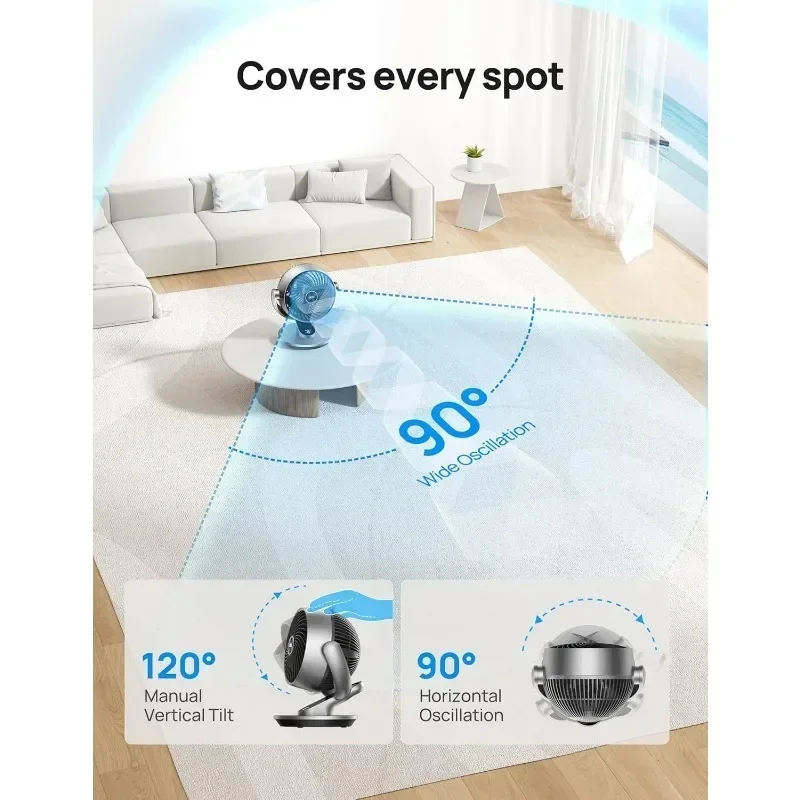 Dreo Home Smart Fan potente ventola di circolazione dell'aria per ambienti completi oscillante silenzioso con Timer di controllo vocale