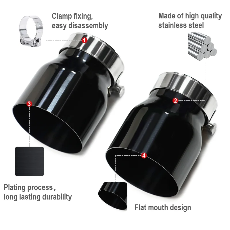 2pcs/lot Stainless Steel Exhaust Tip Tailpipe For BMW G22 G26 420i 430i G20 G21 320i 330i Exhaust System Slip On Nozzle view 2