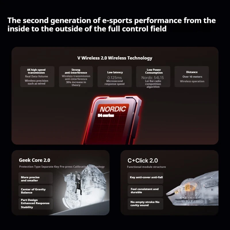 Rapoo Vt2 Dual 8k+8k Edition Medium Large Hand Wireless Wired Dual-Mode Gaming Mouse Lightweight Design Pixart 3398 Engine Mouse