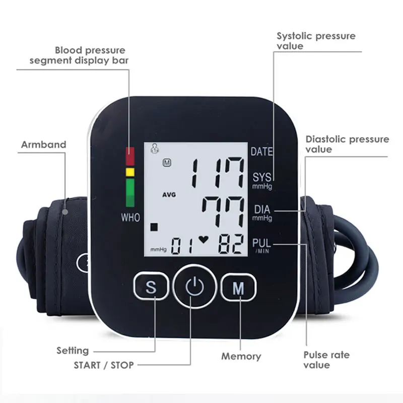 JianYouCare Automatic Digital ARM Blood Pressure Monitor Sphygmomanometer Tonometer Tensiometer Device Heart Rate Meter Medical