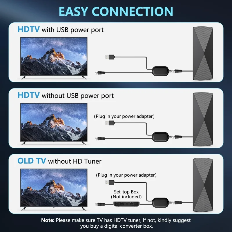 VUELVE 실내 및 실외 디지털 TV 안테나, 무료 로컬 채널용 UHF Dvb-T2 안테나, 4K 1080P HD TV 안테나