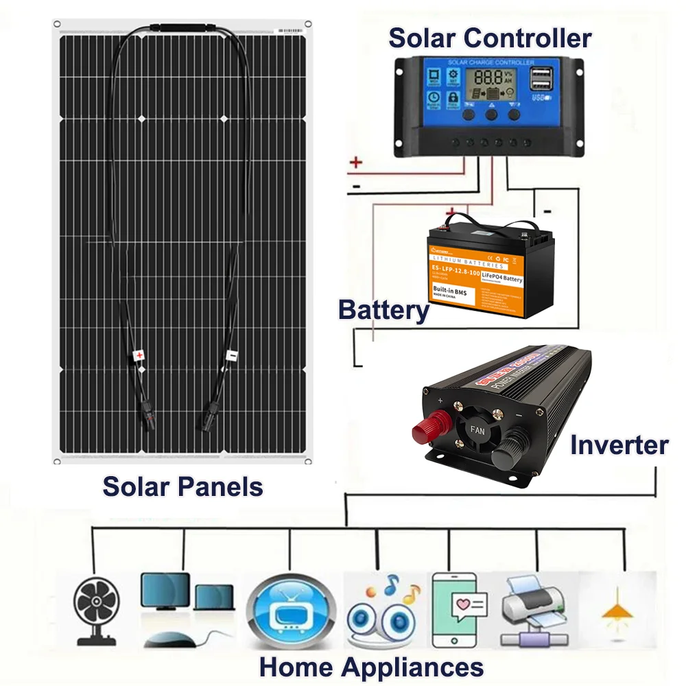 2000W Solar System Kit WaterProof Single Crystal Solar Panel Camping RV Home Charging 12V With Battery