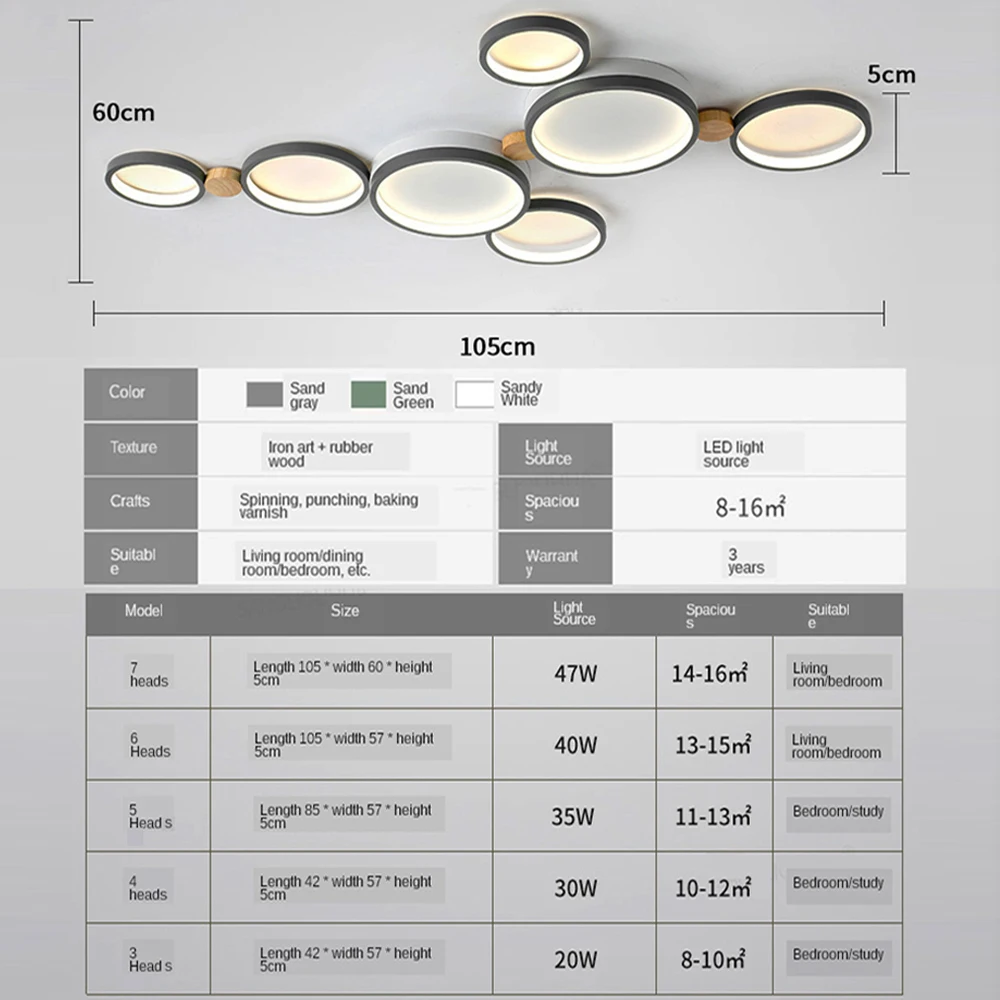 Imagem -06 - Modern Led Ceiling Lights Lâmpadas de Teto Luminária para Sala de Estar Quarto Cozinha Iluminação Doméstica