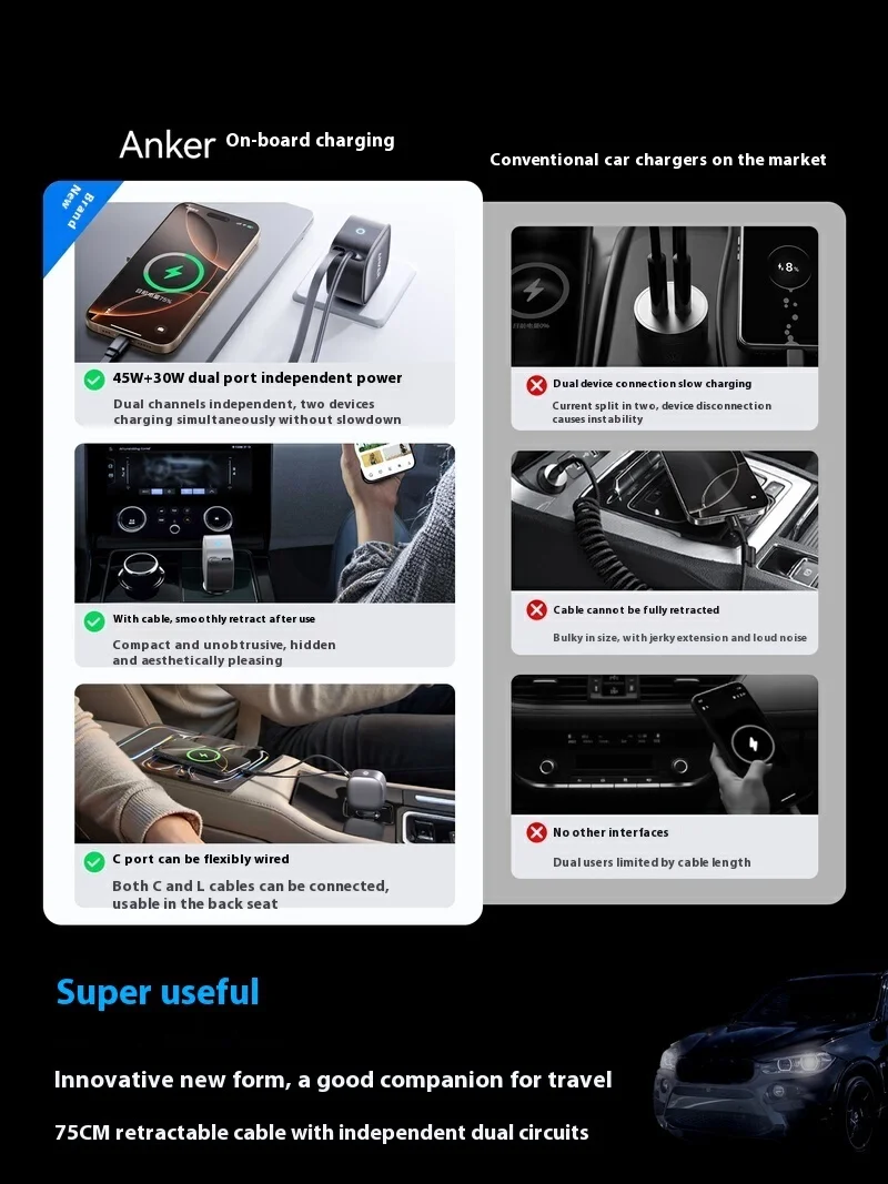 شاحن سيارة Anker 75W لأجهزة Apple وAndroid مع كابل قابل للسحب وشحن سريع لملحقات شواحن الهاتف المحمول