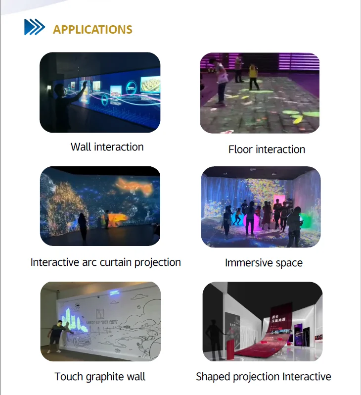 POELidar-F1 Multi-Touch-Integriertes Großbildschirm-Interaktives LiDAR-System, POE 30FP Professionelles Interaktives Kit – Detail 6