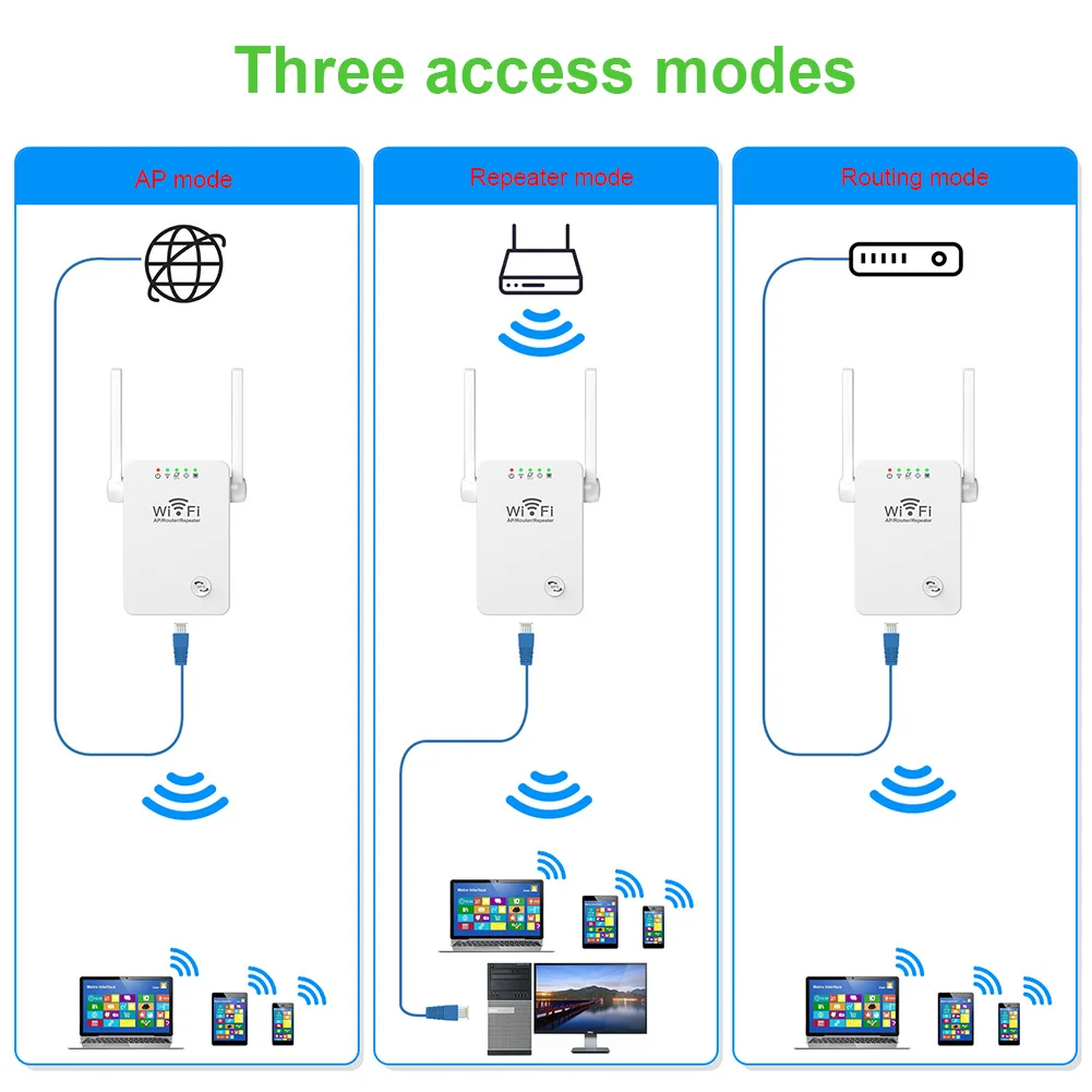 가정용 WiFi 리피터 AP 무선 라우터, 2.4GHz 듀얼 밴드 리피터 부스터, 신호 증폭기 네트워크, 넓은 범위
