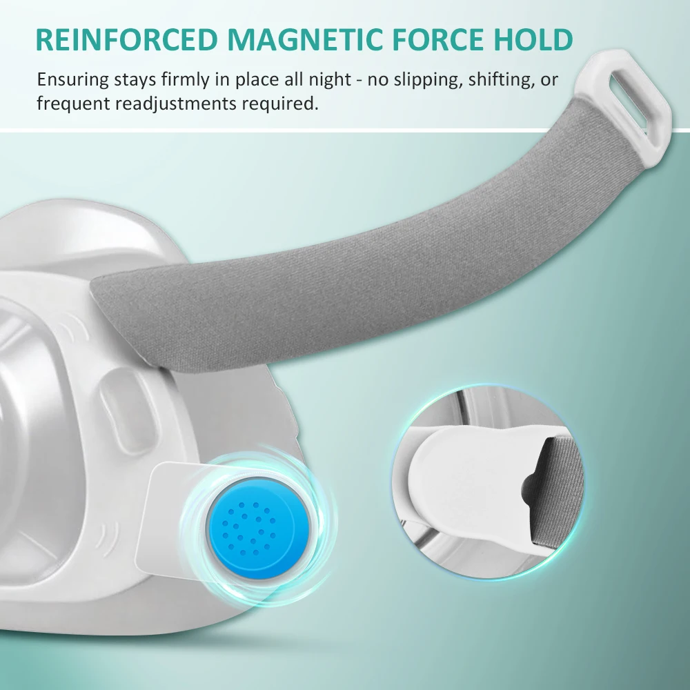 Thumbnail 3 - #18 Latest Sleeping Aids Updates