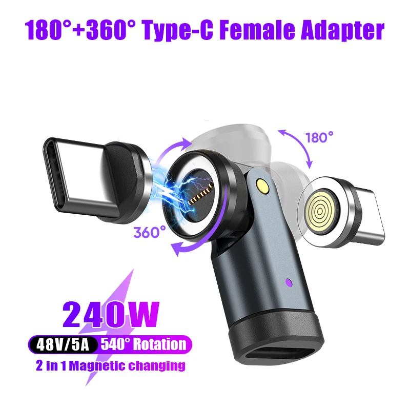 PD3.1 240W Fast Cha…