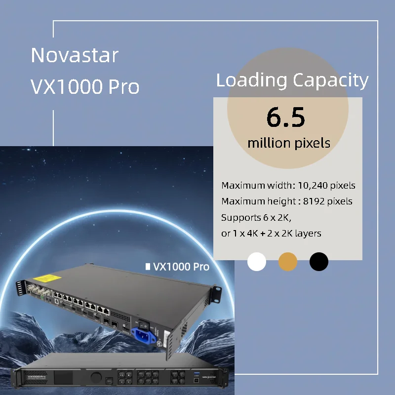 معالج فيديو Novastar 4K VX1000 Pro وحدة تحكم الكل في واحد يدعم مدخل HDMI DVI SDI لشاشة LED ملونة كاملة
