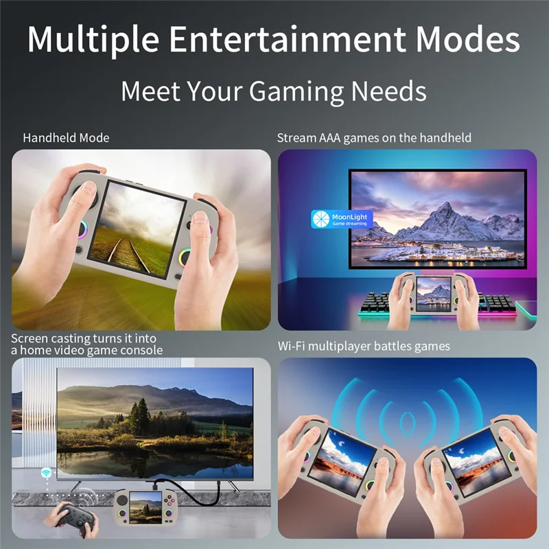

WD-RG Cubexx Retro Handheld Games Console 32GB RGB Joystick Video Gaming Player Supports WIFI Bluetooth HD TV Connection C