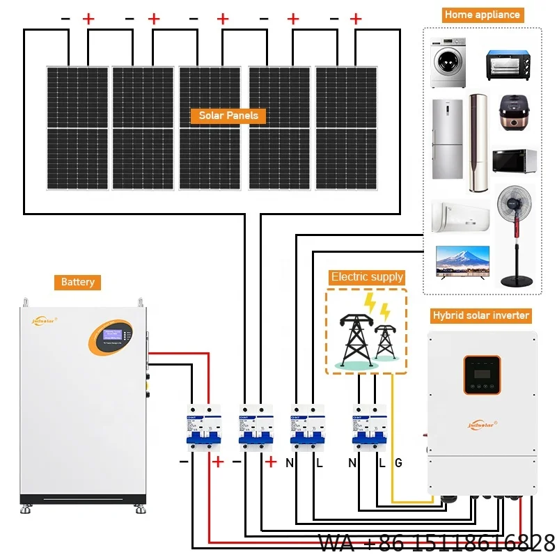 Complete Solar Energy System 5KW 10KW 20KW 30KW Solar Panel Kit Hybrid Off Grid Solar Generator for Home Use