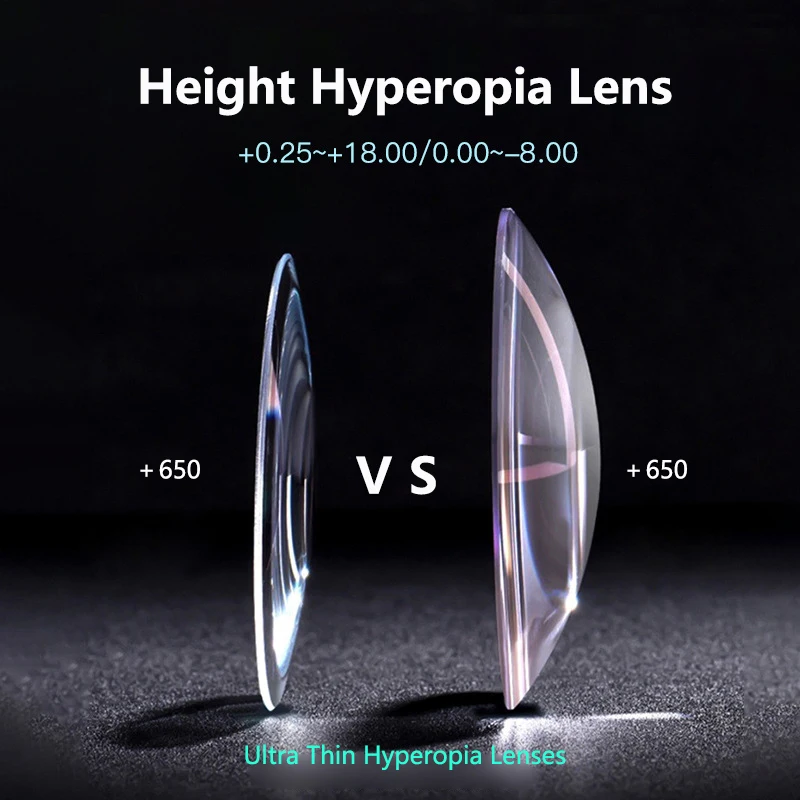 

1.56 Ultra Thin Double-Sided Composite Hyperopic Lens Photochromic Anti Blue Ray Range SPH +3.00~+18.00 Astigmatism +8.00 1pair