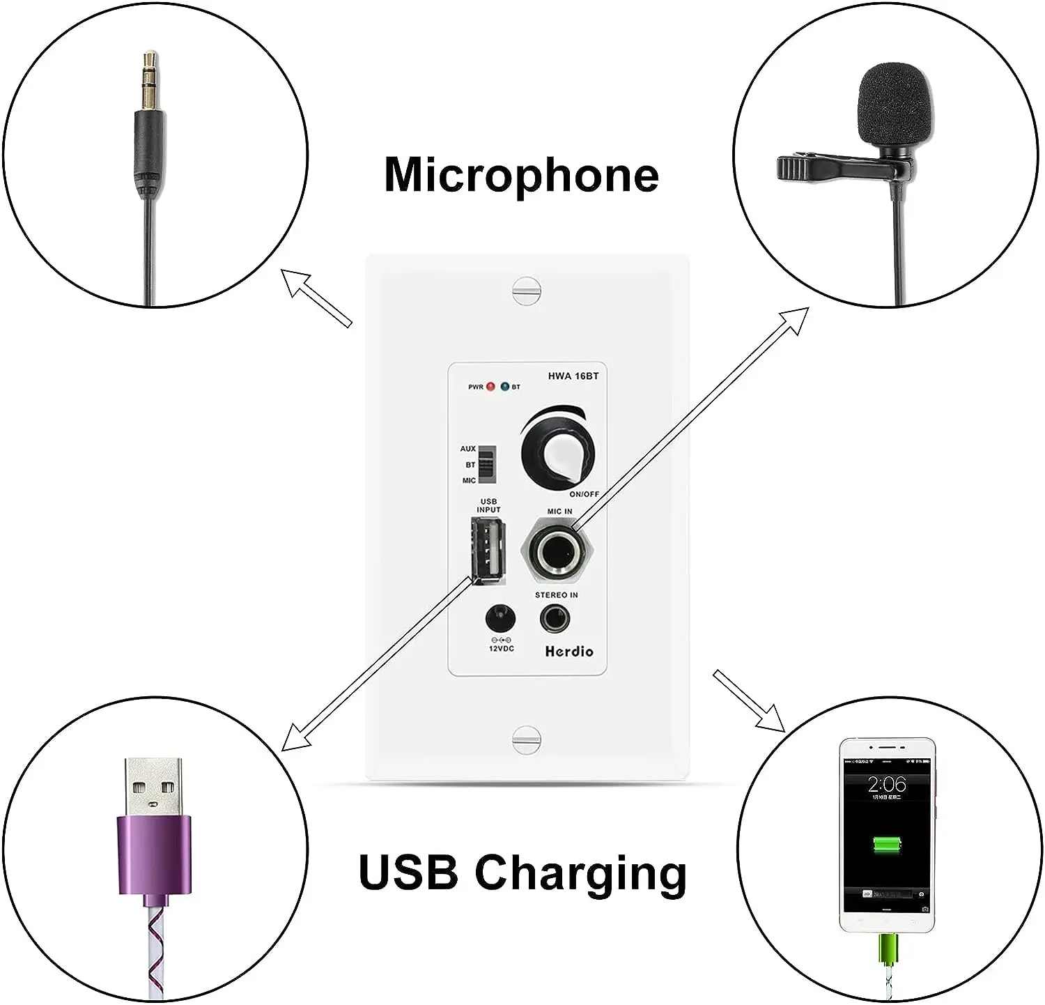 Herdio Bluetooth Wall Amplifier 4 Channels Volume Control Wall Plate USB/MIC/AUX Inputs Connect 4 Speakers With 12V 3A Power