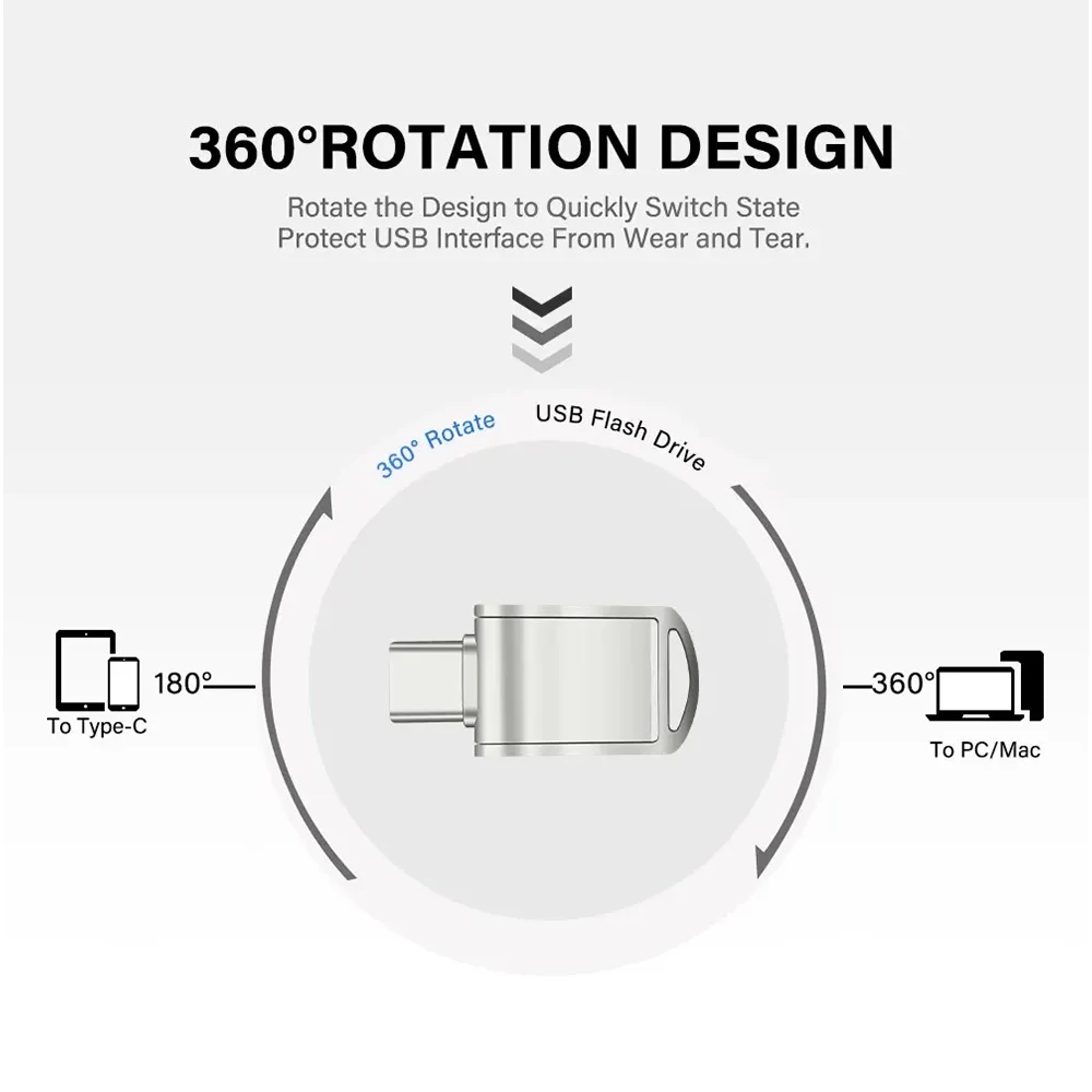 New Mini USB 3.0 Pendrive OTG 2TB High Speed Transfer U Disk Type C Interface Memoria USB Stick 128GB For Lenovo USB Flash Drive