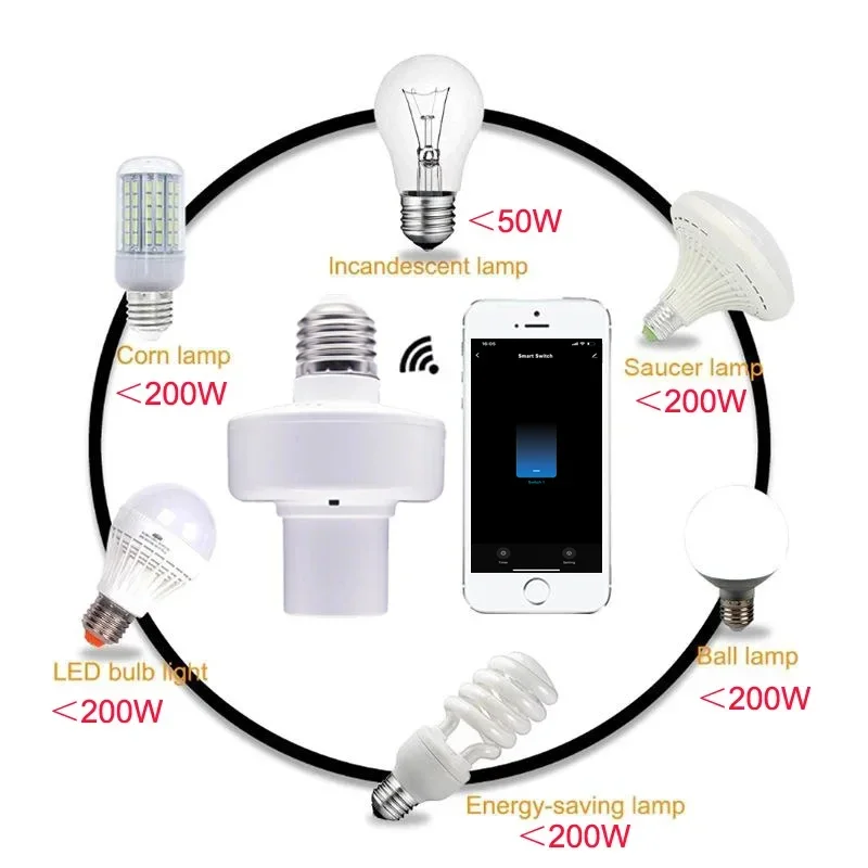 Imagem -05 - Tuya-zigbee Tomada de Lâmpada Inteligente Suporte de Luz Led E27 Adaptador Aplicativo Smart Life Controle de Voz Via Alexa Google Home