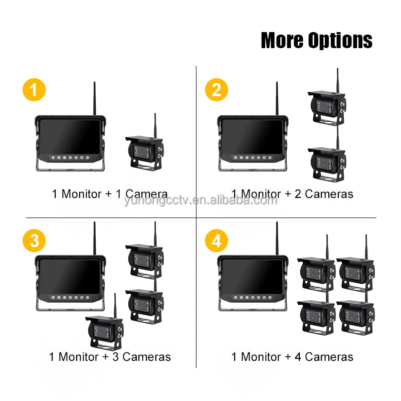 AHD Waterproof IP68 Vehicle Car Parking Backup 4 Camera and Led Display Wireless Truck System 7 inch Lcd Monitor for 4 Channel