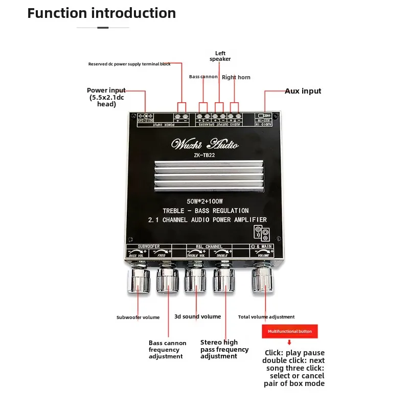 SOTAMIA TWS TPA3116 Bluetooth Audio Power Amplifier Board 2.1 Channel Subwoofer Amplifier Module Amplificador De Audio Mini Amp