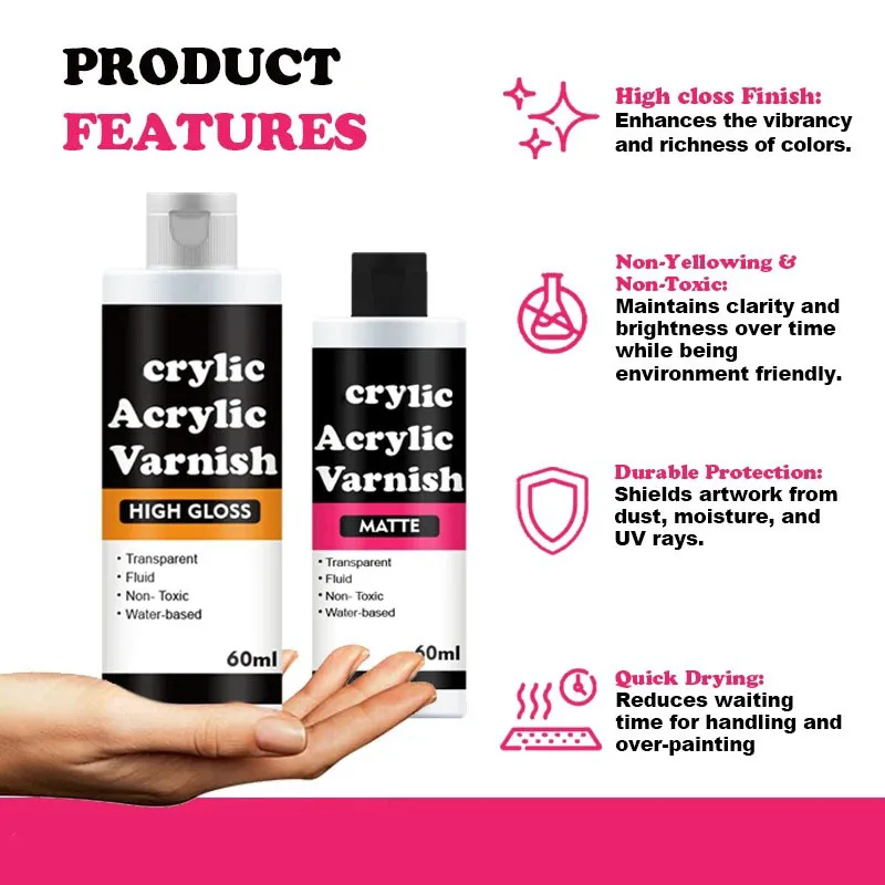 Acrylic Varnish 2