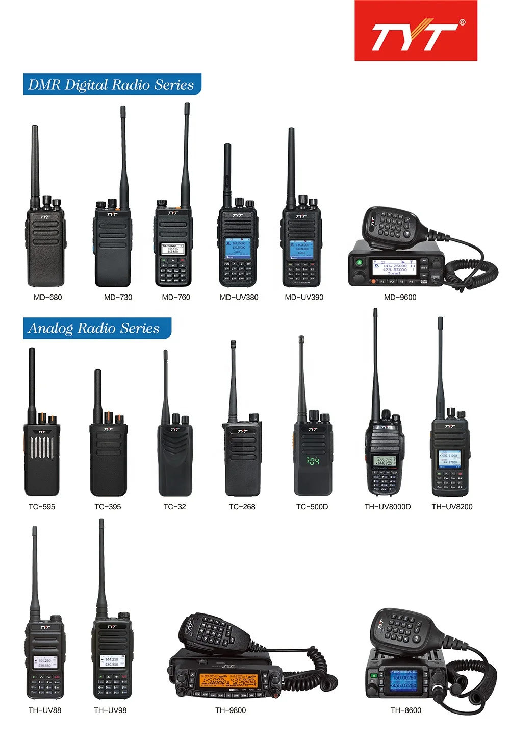 TYT DMR Repeater MD-8500 50 Вт/25 Вт Выборная базовая станция цифрового радио TDMA 2 слота времени