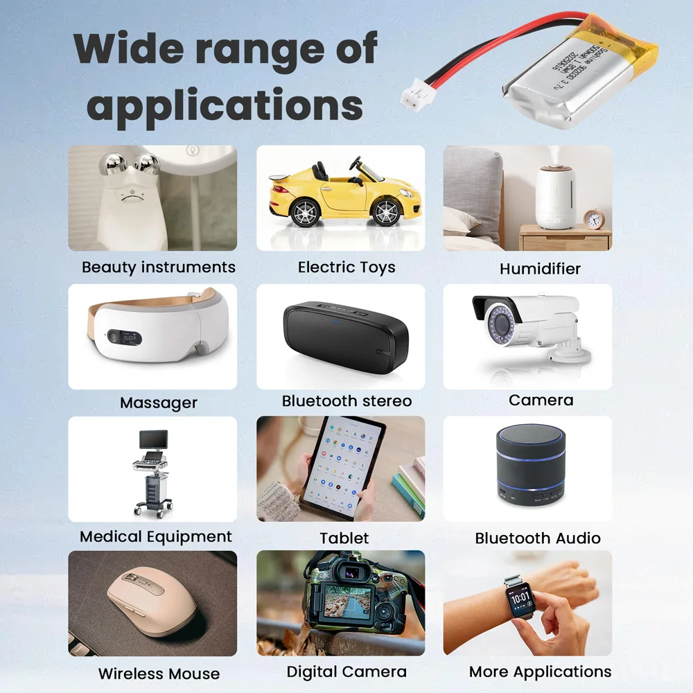 Soshine 902030 Akku 500 mAh 3,7 V Lipo-Lithium-Polymer-Batterien für Solarlicht, DVD-Tracker, Diebstahlsicherung, GPS-Massagegerät