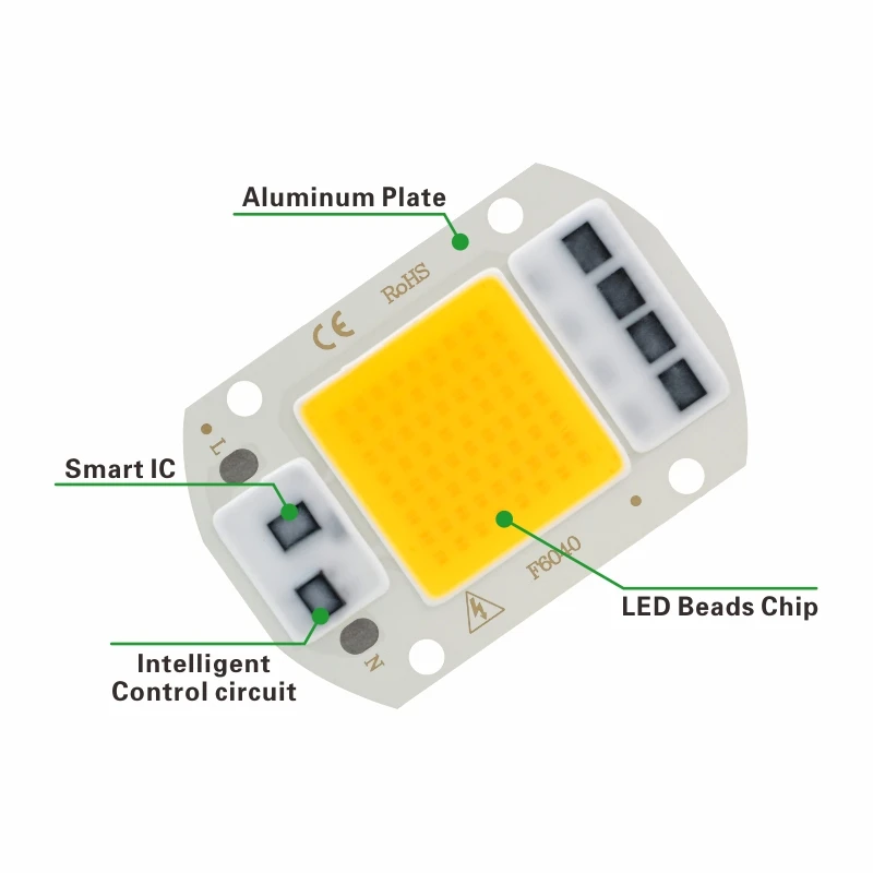 ชิป LED 110V 220V 10W 20W 30W 50W ชิป COB ไม่ต้องใช้เม็ดโคมไฟ LED คนขับสำหรับโคมไฟฟลัดไลท์โคมไฟ DIY