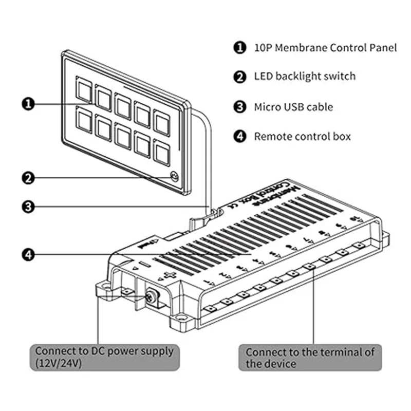 

ABSS-10-Bit Bluetooth Switch Panel, Push Button Switch Auxiliary Panel, Touch Type Backlit Membrane Control Switch Box Easy To U