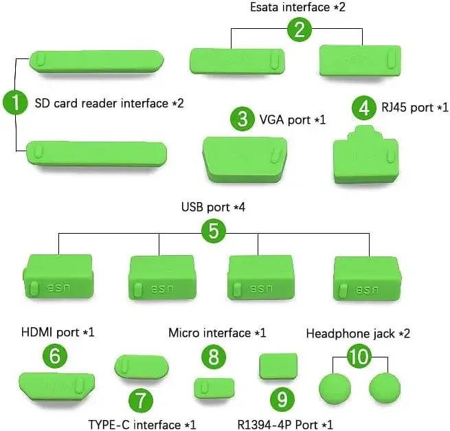 Color Silicone Computer Anti-dust Plugs Stoppers Port Dustproof Covers for Notebook Laptop PC Computer USB RJ45 Port Dust Plug