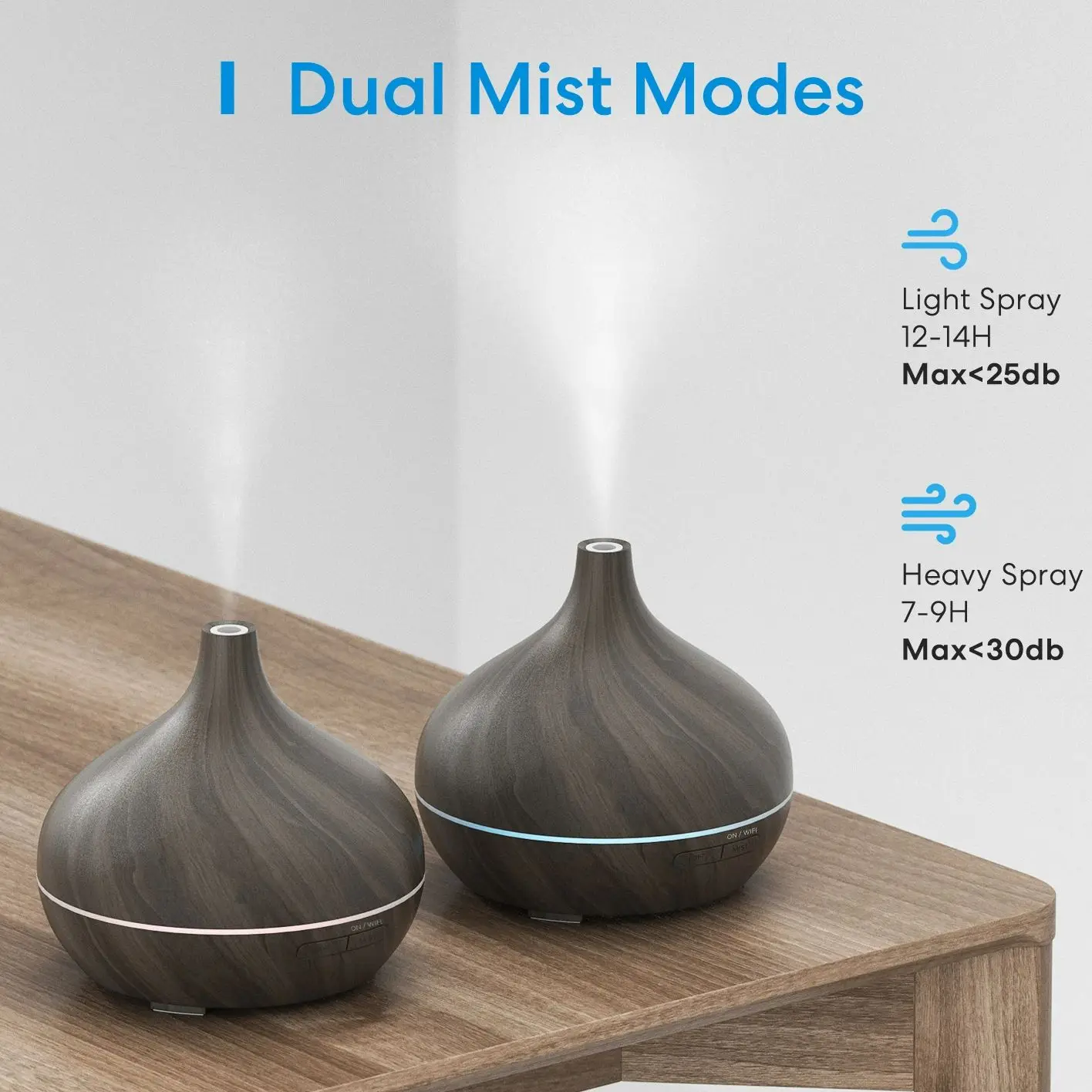 Meross Smart WiFi Wooden Essential Oil Diffuser Air Humidifier Voice Control Humificador For Bedroom Home Plants Support HomeKit